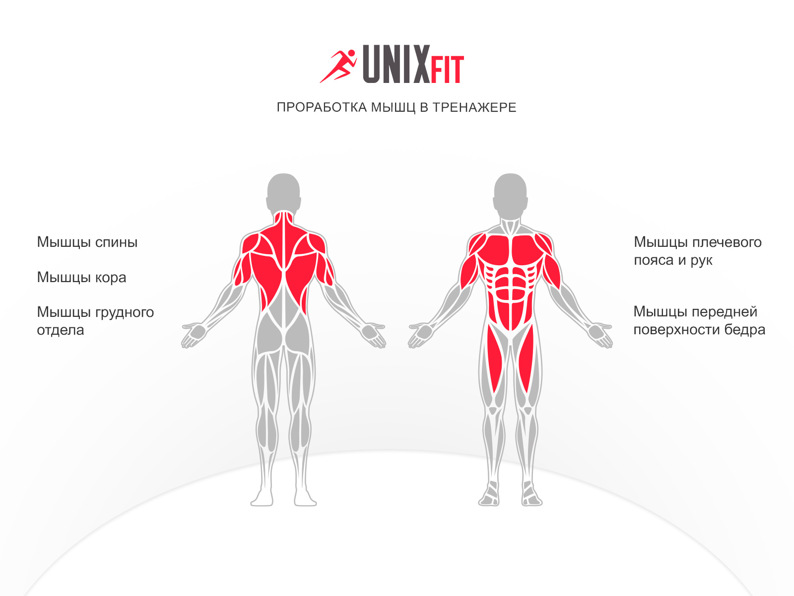 Турник/Пресс/Брусья UnixFit Power Tower 150