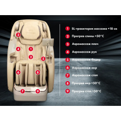 9 слайд галлереи