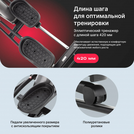 2 слайд галлереи