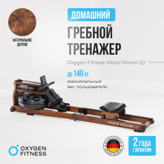 0 слайд галлереи