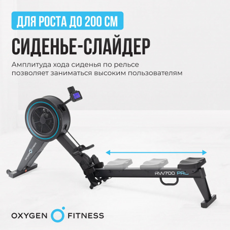 6 слайд галлереи
