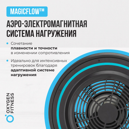 1 слайд галлереи