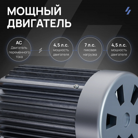 Рендер-21 для Svensson Industrial Techart