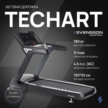 Рендер-17 для Svensson Industrial Techart