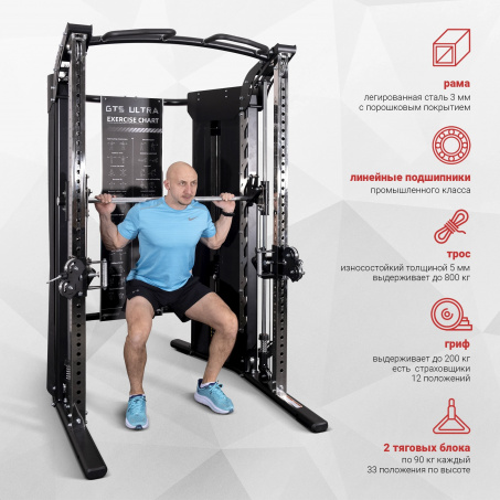 Рендер-8 для Protrain GTS-ULTRA