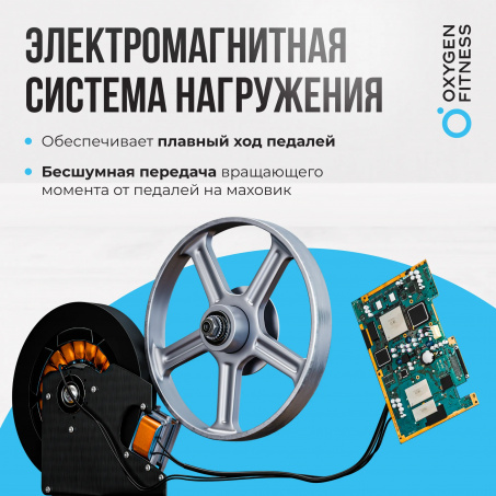 Рендер-6 для Oxygen E700 PRO