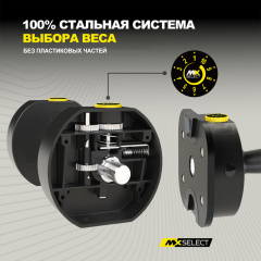 6 слайд галлереи