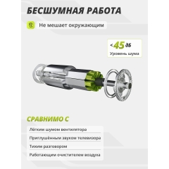 7 слайд галлереи