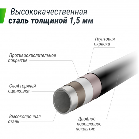 Рендер-9 для Unix Line Supreme Game 8FT / 244 см (Green)