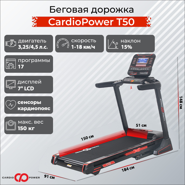 CardioPower T50 из каталога беговых дорожек в Сочи по цене 91900 ₽
